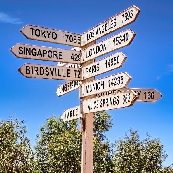 MiniTile / MixPix | Outback Signpost